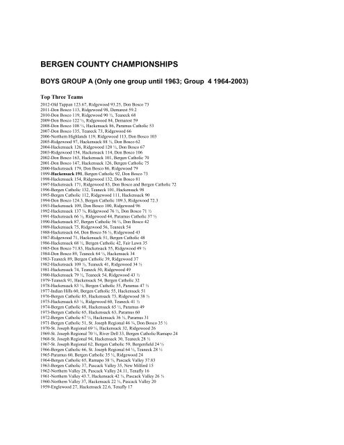 BERGEN COUNTY CHAMPIONSHIPS - Jacob Brownu0027s Home Page