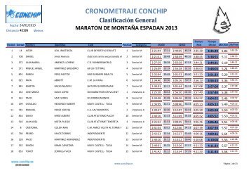 resultados-maraton-espadan-2013