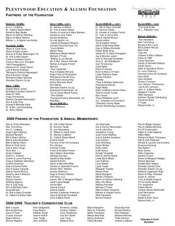 2009 Donor List Final.pub - Plentywood High School Alumni ...