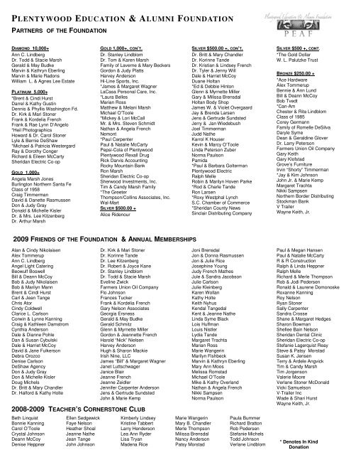 2009 Donor List Final.pub - Plentywood High School Alumni ...