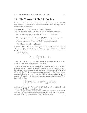 2.3 The Theorem of Eberlein Smulian