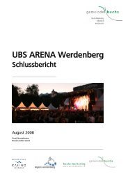 Schlussbericht: UBS ARENA Werdenberg - Buchs Marketing