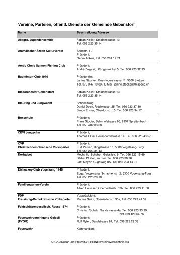 Vereine, Parteien, öffentl. Dienste der Gemeinde Gebenstorf