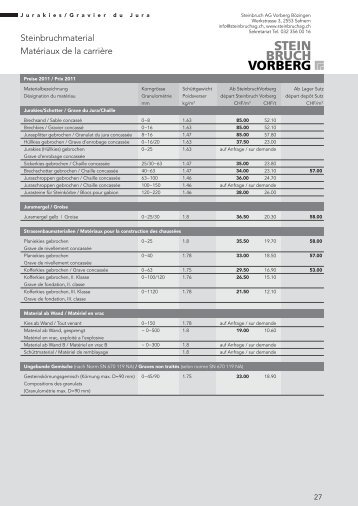 Steinbruchmaterial Matériaux de la carrière - Hurni AG