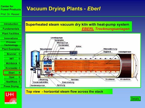 Developments in vacuum drying and press drying of