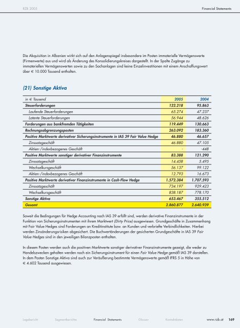 Info Guide - Raiffeisen Zentralbank Österreich AG