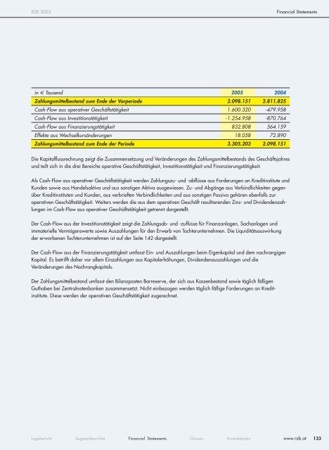 Info Guide - Raiffeisen Zentralbank Österreich AG