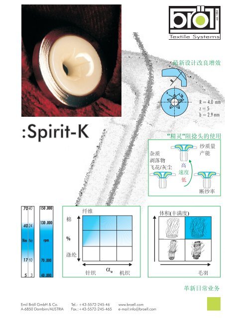 :spirit-A