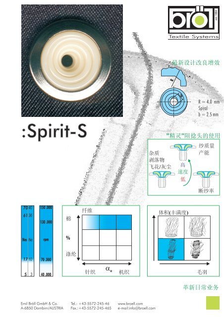 :spirit-A