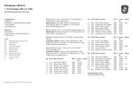 Saison 2012->2013 Vorrunde - TTC Ersingen