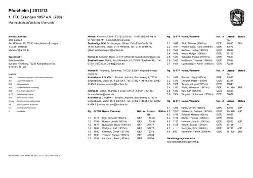 Saison 2012->2013 Vorrunde - TTC Ersingen