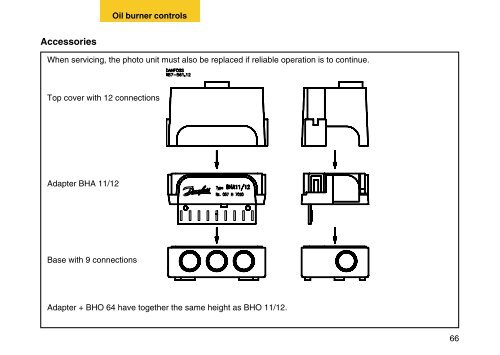 Service Manual - Burner Components - Danfoss