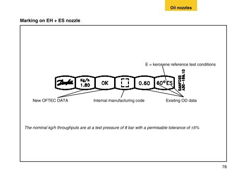 Service Manual - Burner Components - Danfoss