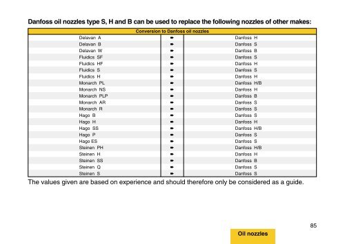 Service Manual - Burner Components - Danfoss