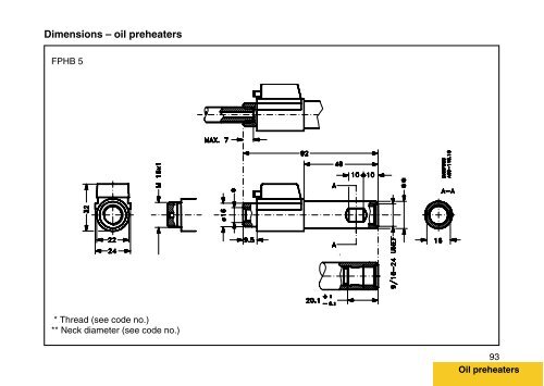 Service Manual - Burner Components - Danfoss