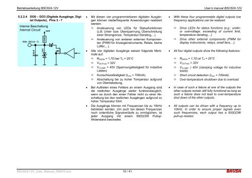 BRUSA Elektronik AG info@brusa