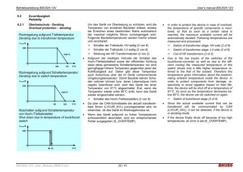 BRUSA Elektronik AG info@brusa