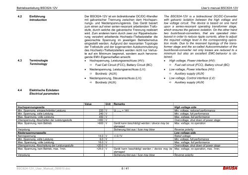 BRUSA Elektronik AG info@brusa