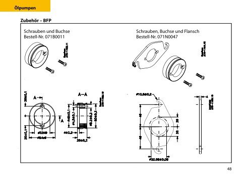 Servicehandbuch - World of Heating