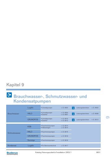 und Kondensatpumpen - Buderus