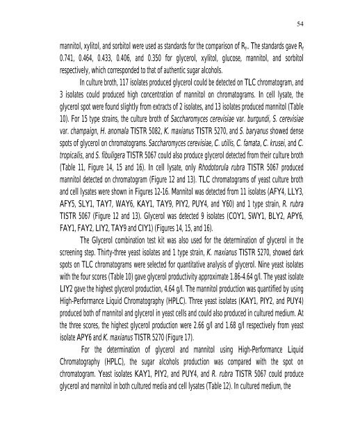 PRODUCTION Of NUTRIENT SOURCES FOR RHIZOBIUM