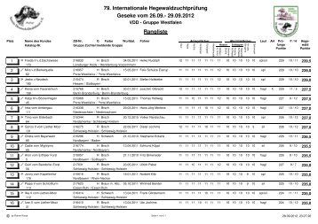 Hegewaldplatzierungen 2012 - Deutsch Drahthaar --- Gruppe ...