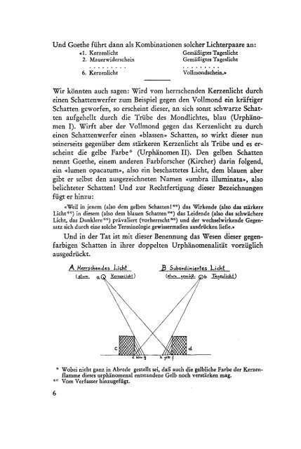 Gerhard Ott: Goethe, Eckermann und die farbigen ... - Farben-Welten