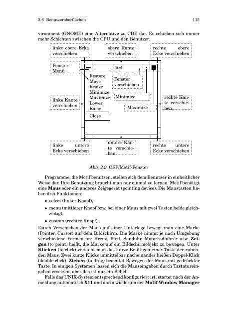 Einf ¨uhrung in UNIX - CIS