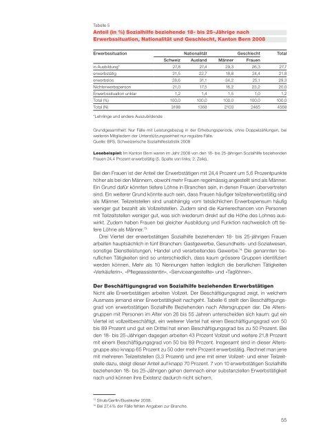 Sozialbericht 2010 Armut im Kanton Bern Fakten, Zahlen und ...