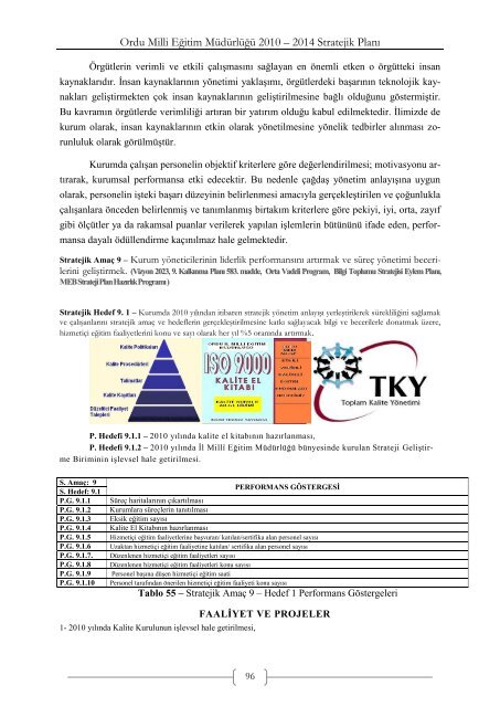 Stratejik Plan - Ordu Milli Eğitim Müdürlüğü - Milli Eğitim Bakanlığı