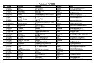 List of Participants - EAFCA