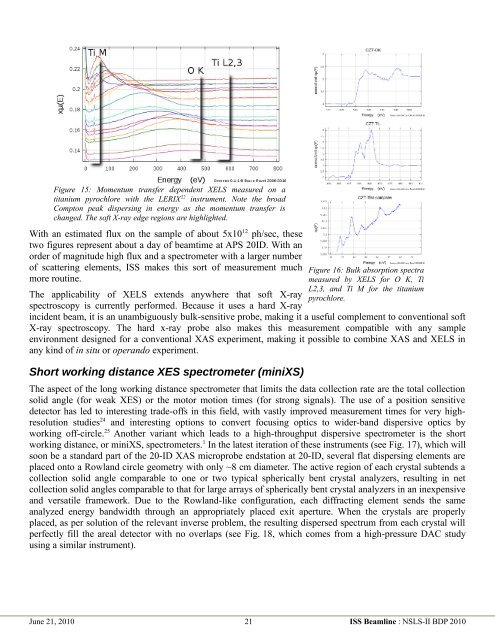 Inner Shell Spectroscopy (ISS) - Brookhaven National Laboratory