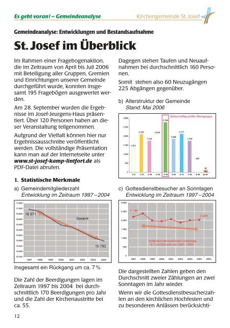 Es geht voran! - Katholische Pfarrgemeinde St. Josef - Kamp-Lintfort