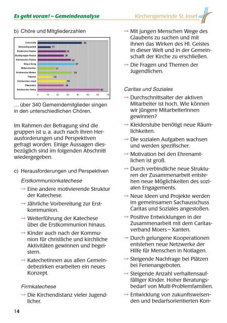 Es geht voran! - Katholische Pfarrgemeinde St. Josef - Kamp-Lintfort