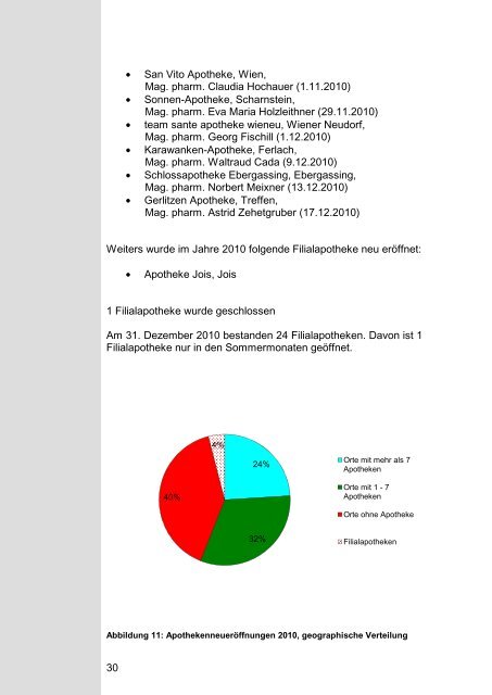 Jahresbericht 2010.pdf - Pharmazeutische Gehaltskasse