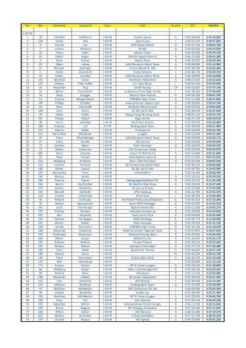 Download PDF - Mountain Attack