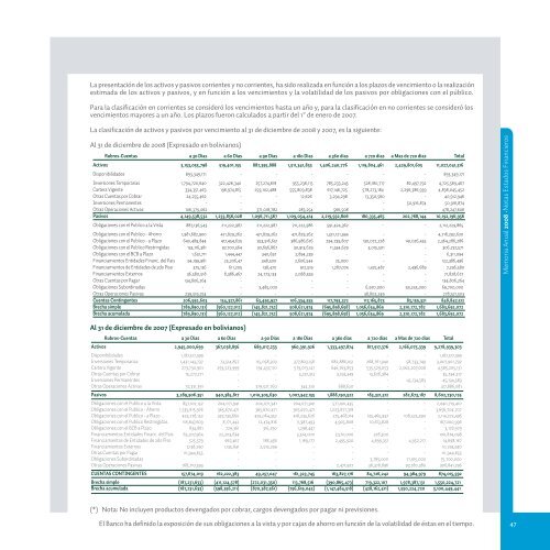 Memoria Anual 2008 - Banco Mercantil Santa Cruz