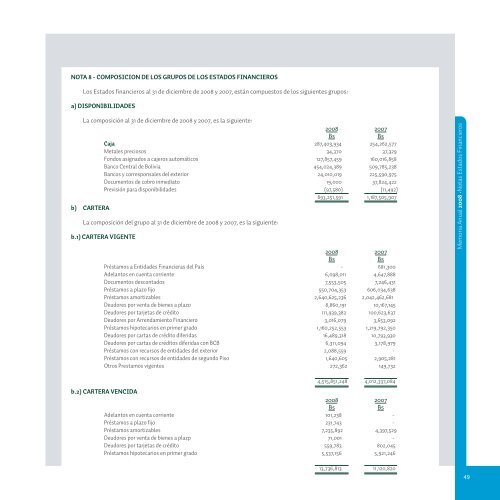 Memoria Anual 2008 - Banco Mercantil Santa Cruz