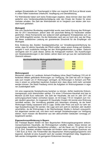 xx - Landkreis Aichach Friedberg