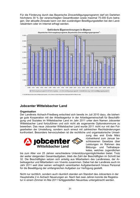 xx - Landkreis Aichach Friedberg