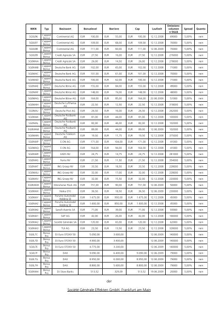 Anlage zum Kursblatt vom 4. Dezember 2007 der ... - Börse Stuttgart