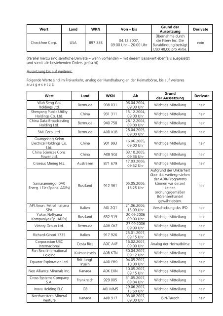 Anlage zum Kursblatt vom 4. Dezember 2007 der ... - Börse Stuttgart