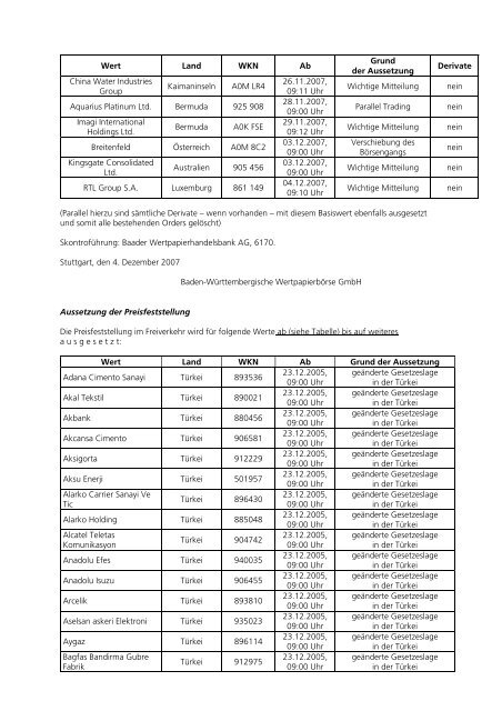 Anlage zum Kursblatt vom 4. Dezember 2007 der ... - Börse Stuttgart