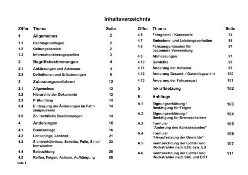 Richtlinien Nr. 2a: Abändern und Umbauen von Motorwagen