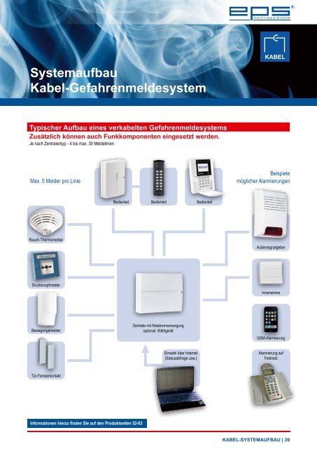 Brandschutzkatalog 2012/2013 - EPS-Vertrieb