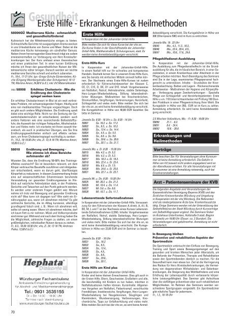 Programmheft 1 / 2013 - VHS Würzburg