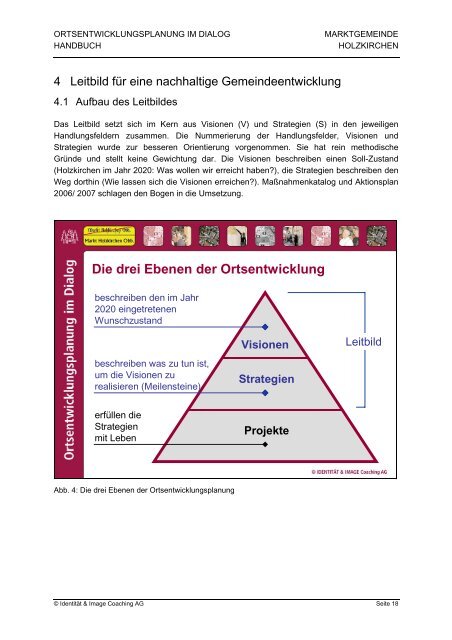 ORTSENTWICKLUNGSPLANUNG HOLZKIRCHEN Handbuch