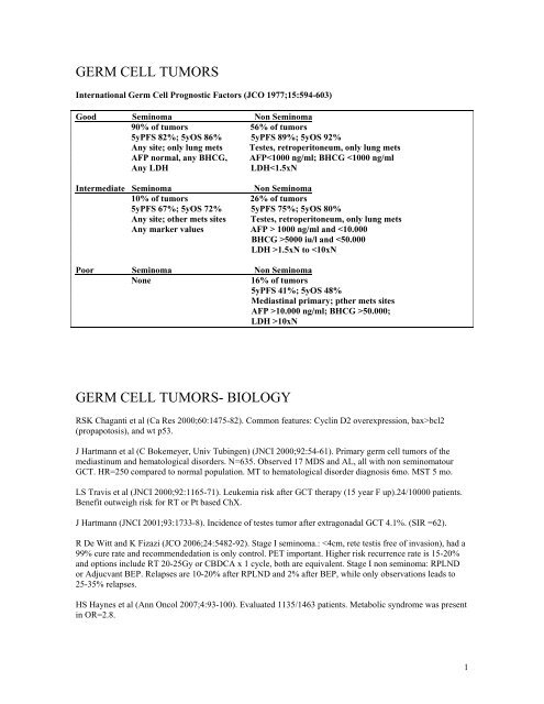 germ cell tumors germ cell tumors- biology - Plataforma de Oncología