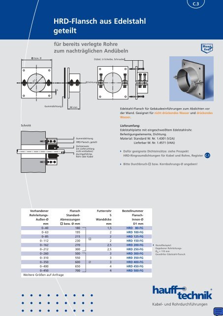 Mehrfach-HRD-Futterrohre aus Edelstahl mit Fest ... - Vario-Tec