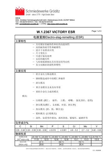 W.1.2367 VICTORY ESR